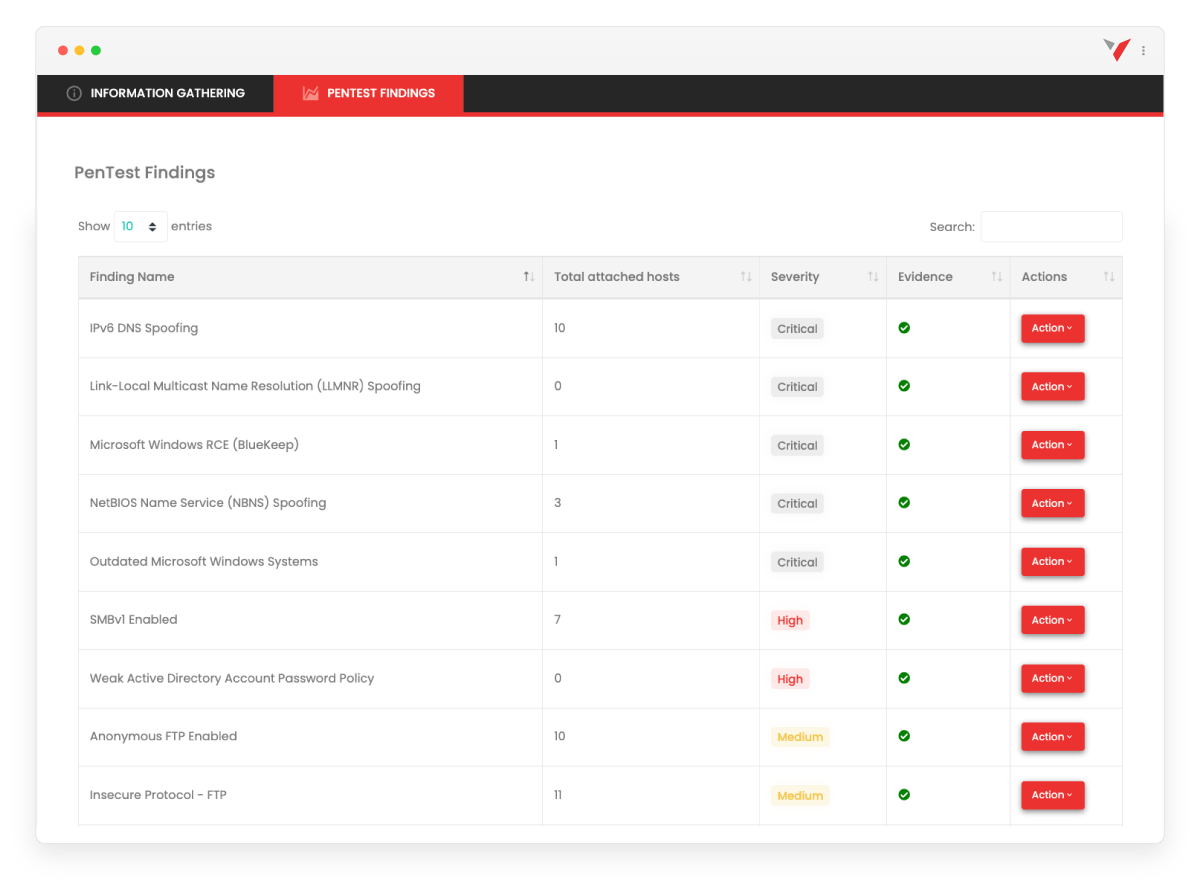 Penetration testing tools: vPenTest